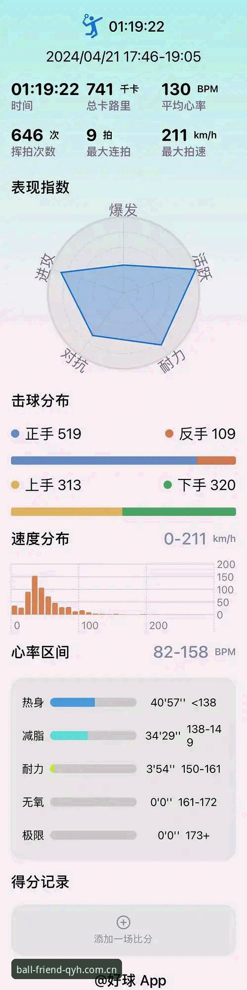 球友会体育QYH登录方式全面解析：多端赛事数据入口的演进与实操观察