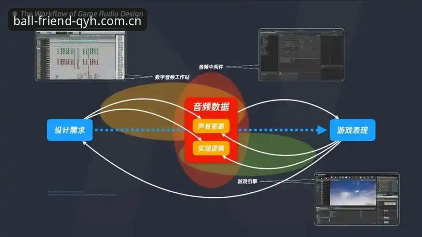 球友会赛前分析安装教程：从零搭建你的移动端数据工作站