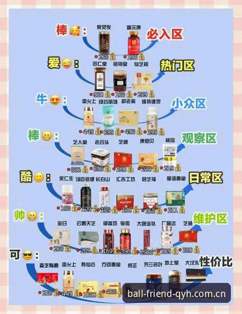 球友会官方网址对比深度分析：老用户亲测不同入口的实用体验